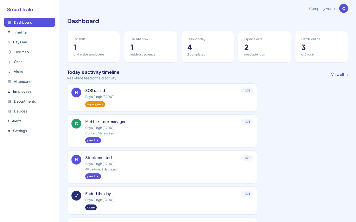 SmartTrakr dashboard with on-shift counts and a live activity timeline